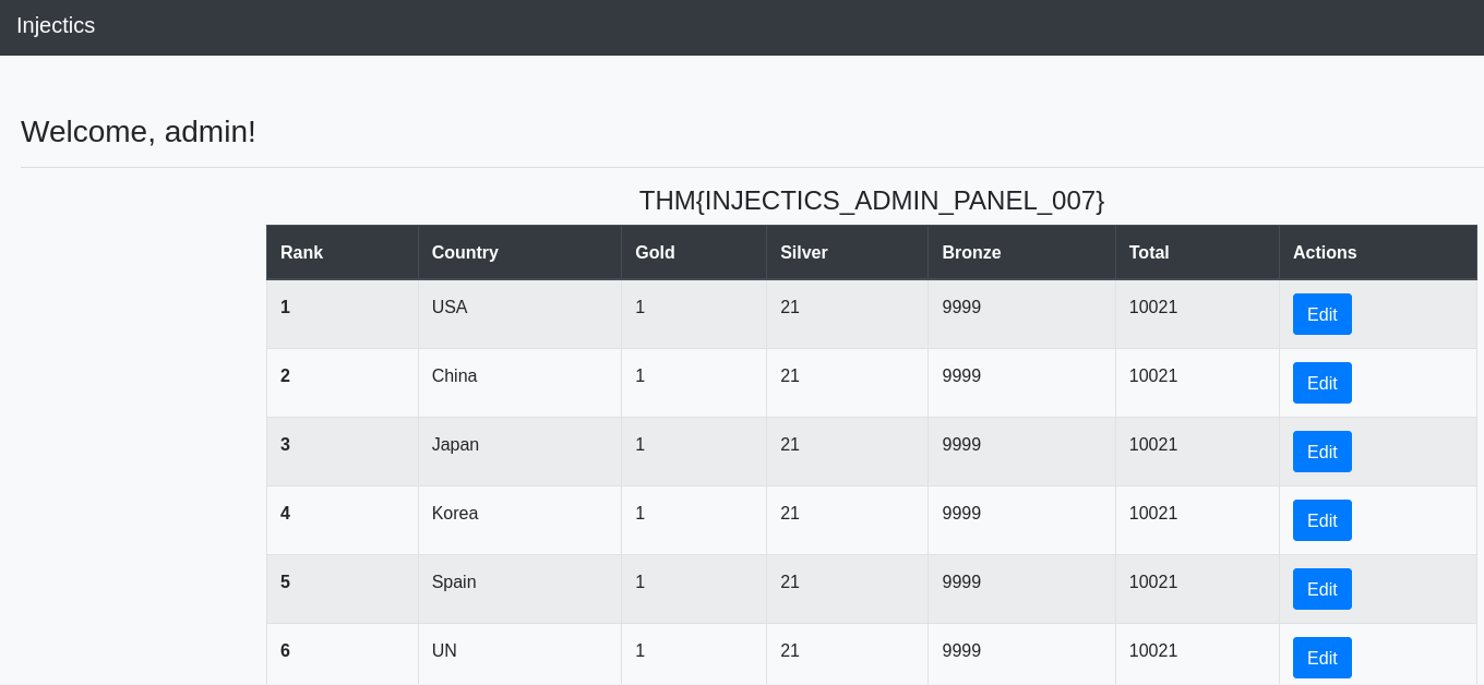 injectics-ctf-panel-admin