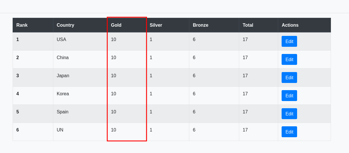 injectics-ctf-update-medals