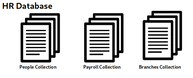 Databases
